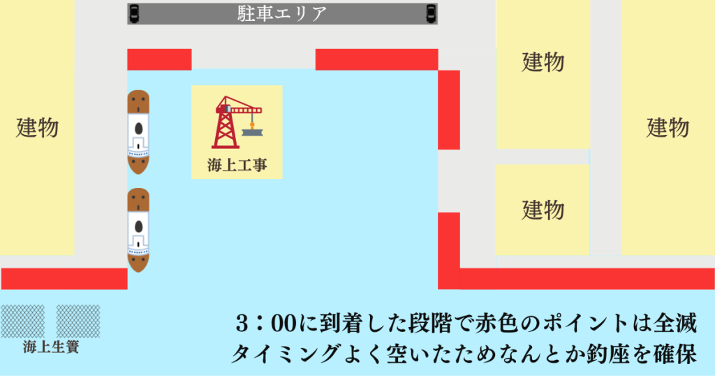 三浦市漁港のフィールド図